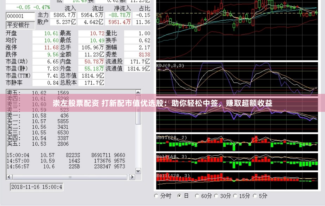 崇左股票配资 打新配市值优选股：助你轻松中签，赚取超额收益