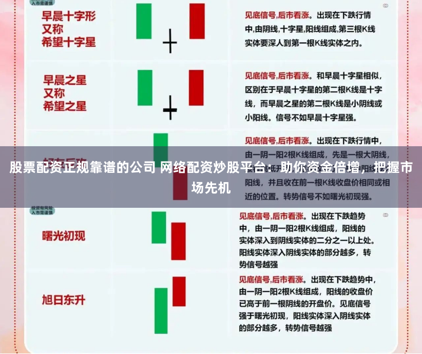 股票配资正规靠谱的公司 网络配资炒股平台：助你资金倍增，把握市场先机